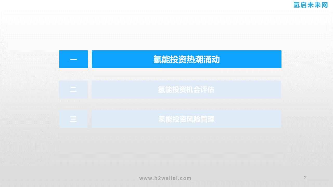 氢能投资机会研究