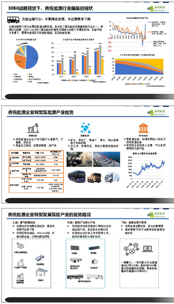 美锦能源吴浩：传统能源企业转型发展氢能源的战略思路