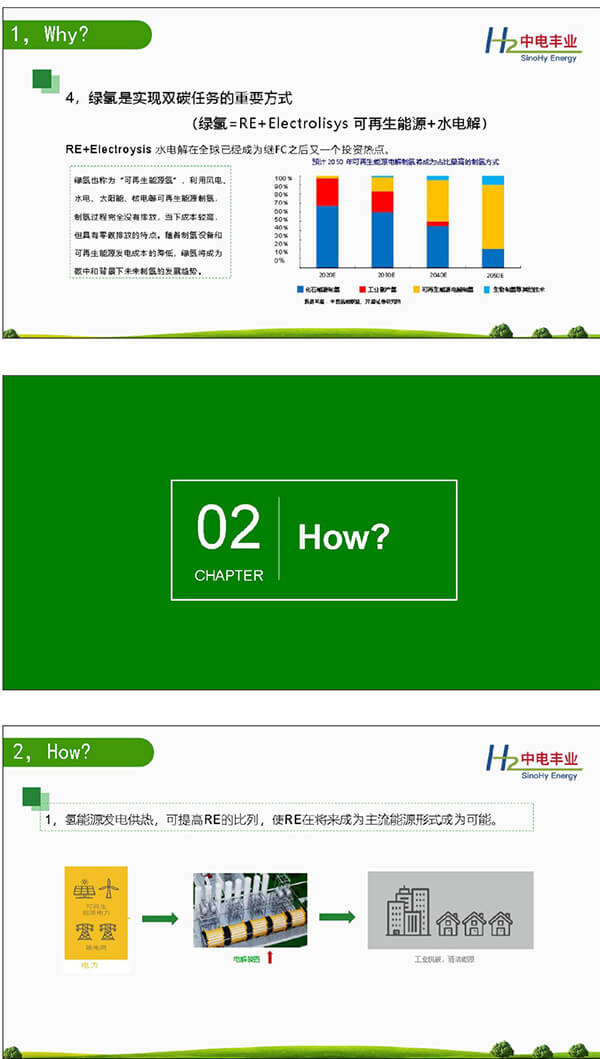 2021绿色氢能发展大会现场，王德军：为什么选择绿氢？