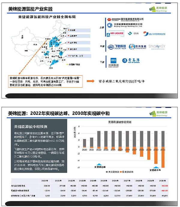 美锦能源吴浩：传统能源企业转型发展氢能源的战略思路