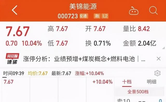 股权超过13%，美锦能源大手笔加码冬奥会保障企业京辉气体