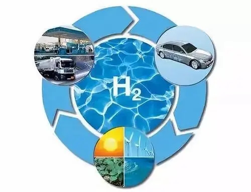 广东打造氢能产业标范