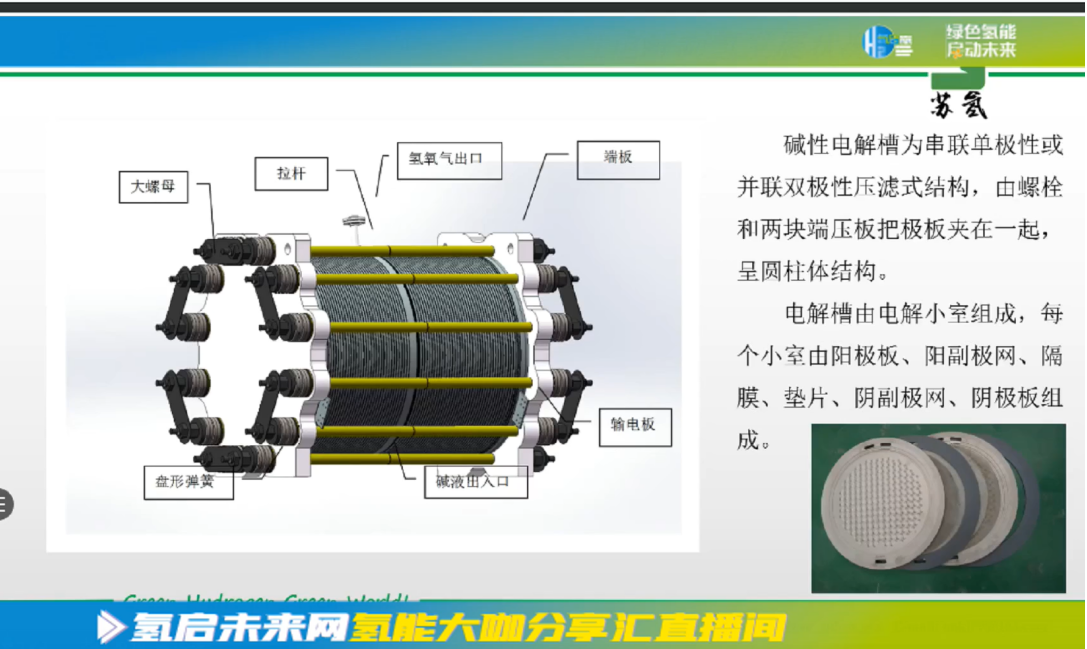 碱性电解槽：大规模生产绿氢的关键设备