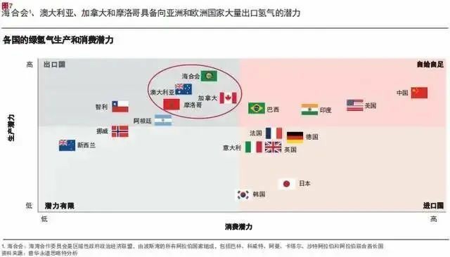 报告：氢市场将在2030年爆发，并在10年内变得具有成本竞争力.jpg