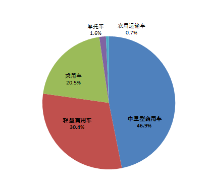 今天的氢燃料电池相当于10年前的锂电池.png