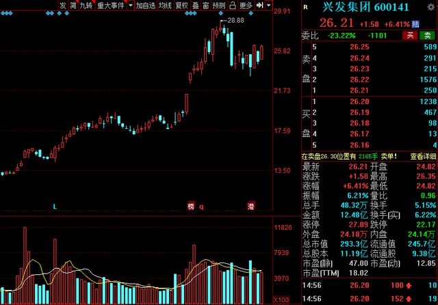 中国股市氢能源风口已来！高绩低估值氢能概念清单整理.jpg