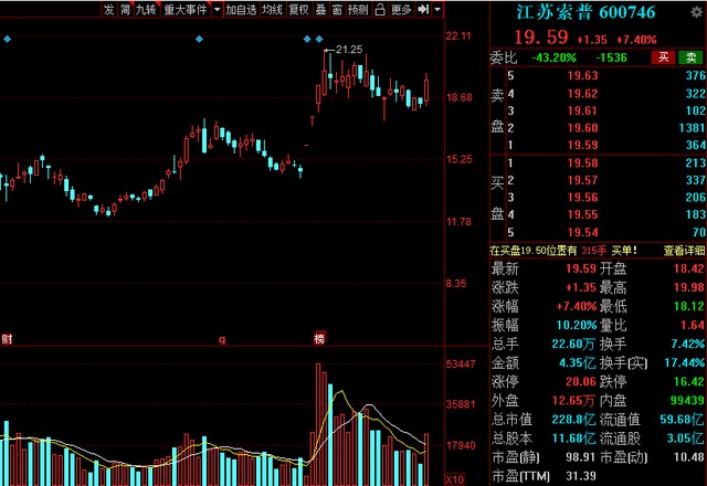 中国股市氢能源风口已来！高绩低估值氢能概念清单整理.jpg