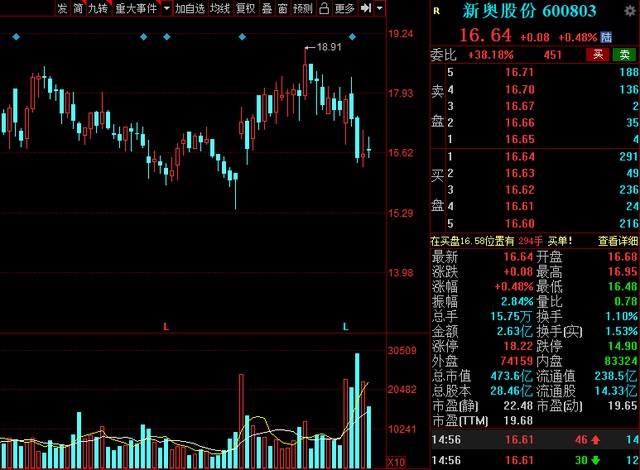 中国股市氢能源风口已来！高绩低估值氢能概念清单整理.jpg