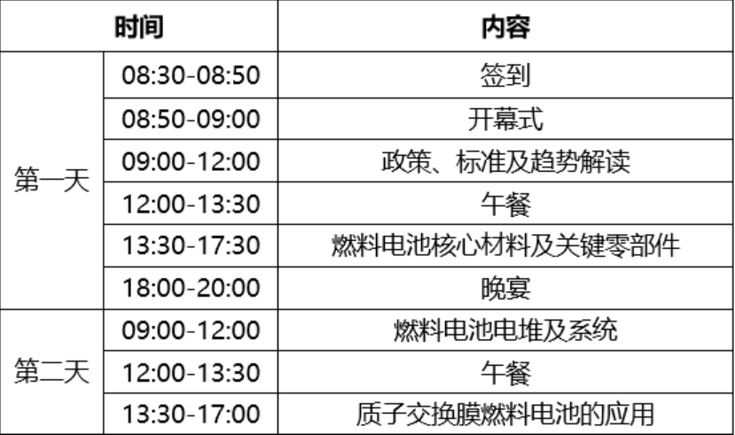 PEMFC FORUM 2021 第二届质子交换膜燃料电池技术论坛