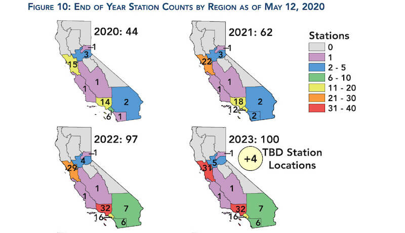 加州计划到2023年底建成100座加氢站.jpg