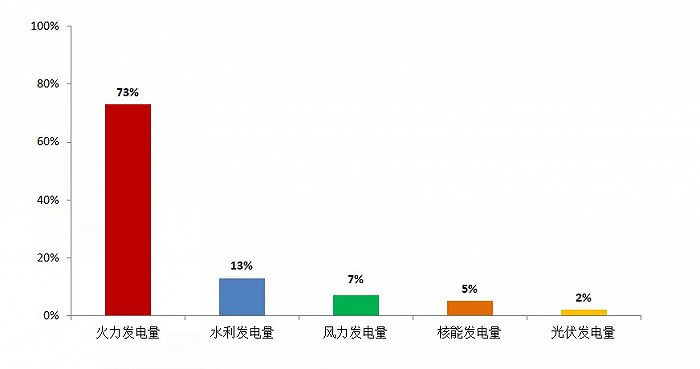 如何看待最新一波“氢能热”？.jpg