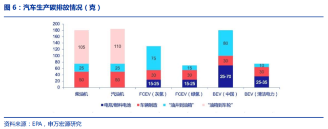 国家发改委对氢能产业进行了深入探讨，新能源的又一条赛道潜力如何？.png