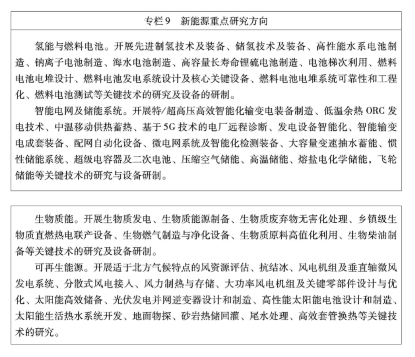 黑龙江省科技创新“十四五”：开展制储氢技术及装备等关键技术研究