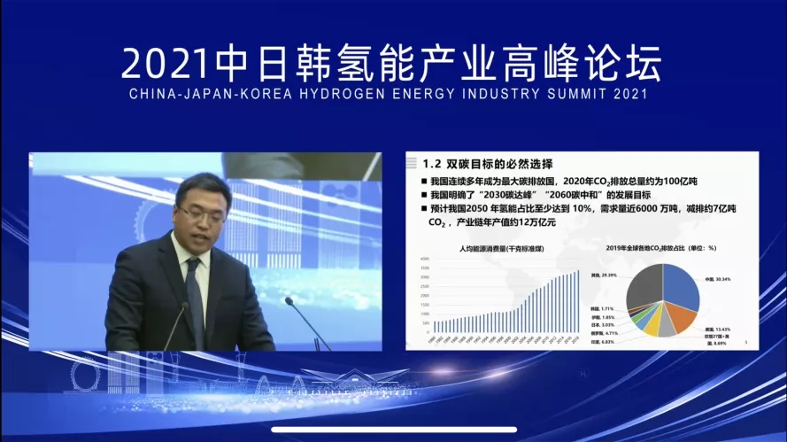 山东省科技厅屈彦钢主任：实施“氢进万家”共建“氢能社会”