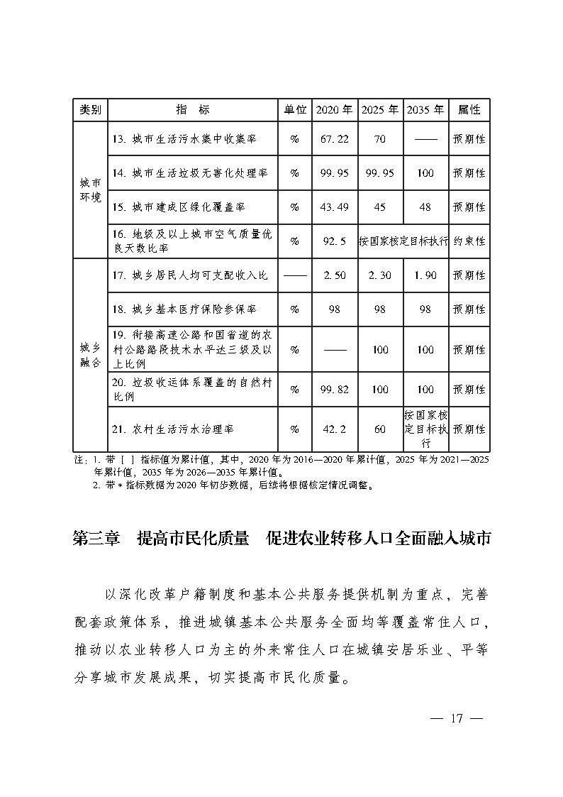 推进广州等城市氢能发展利用 《广东省新型城镇化规划（2021—2035年）》发布.jpg