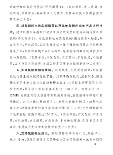 潍坊市发布了《关于支持氢能产业发展的若干政策》.png