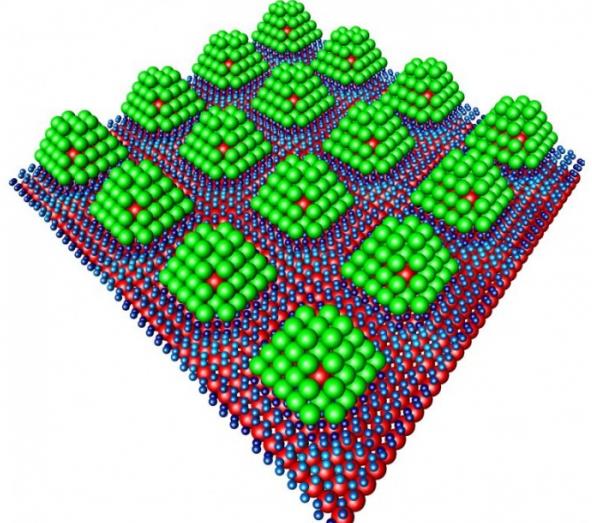 储氢新思路：“纳米夹心巧克力”可能成为创新能源载体.jpg