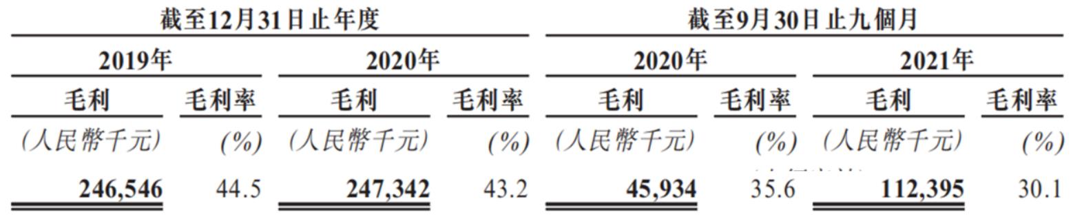 图源：招股书.jpg