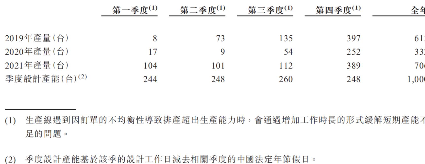 图源：招股书.jpg