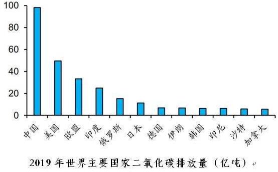 山东成为中国第一个，也是唯一一个大规模推广应用氢能的示范省份.jpg