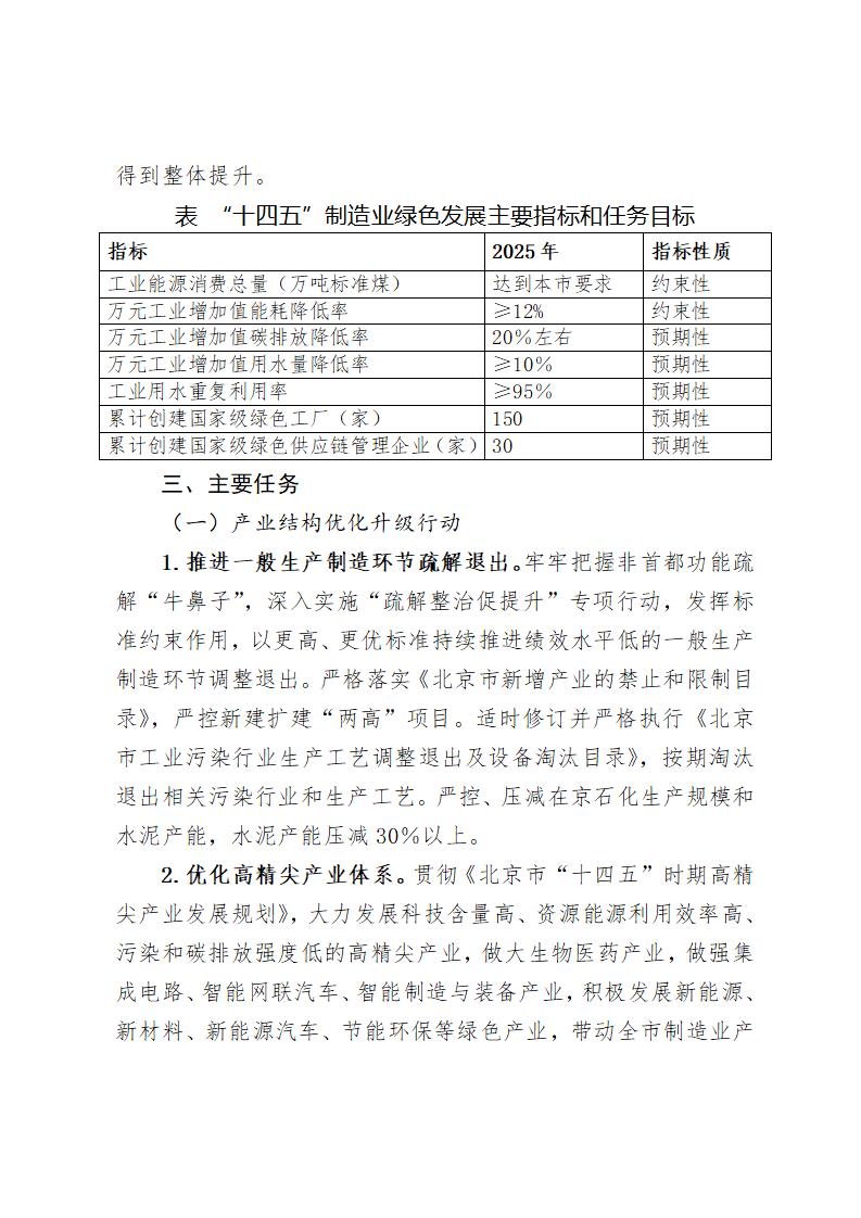 《北京市“十四五”时期制造业绿色低碳发展行动方案》_03