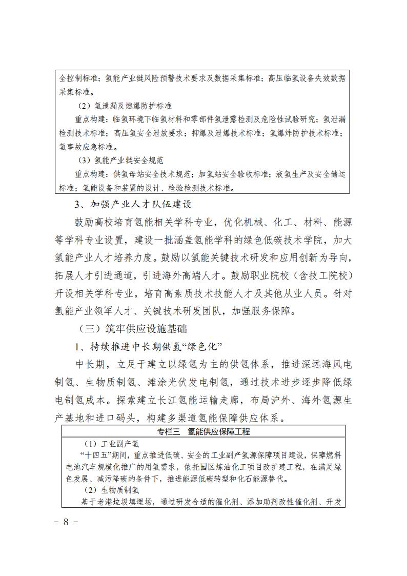 《上海市氢能产业发展中长期规划 （2022-2035年）》印发！2025年规模突破1000亿元_07