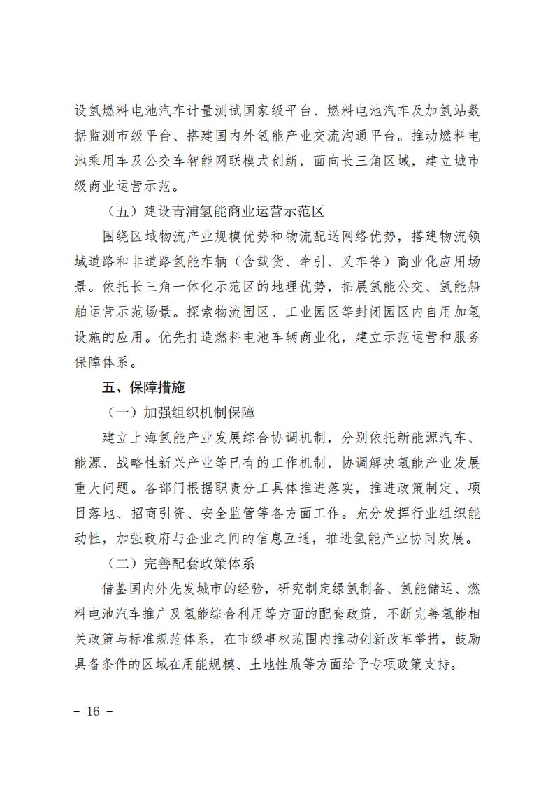 《上海市氢能产业发展中长期规划 （2022-2035年）》印发！2025年规模突破1000亿元_15