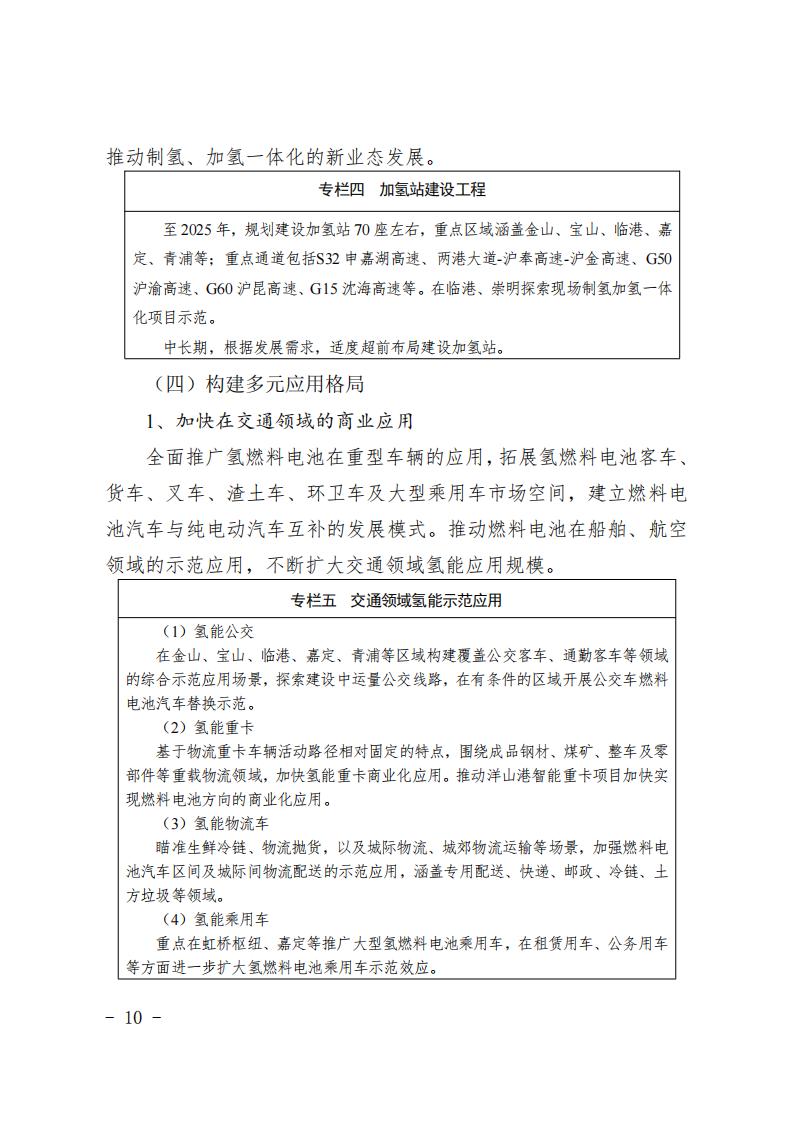 《上海市氢能产业发展中长期规划 （2022-2035年）》印发！2025年规模突破1000亿元_09