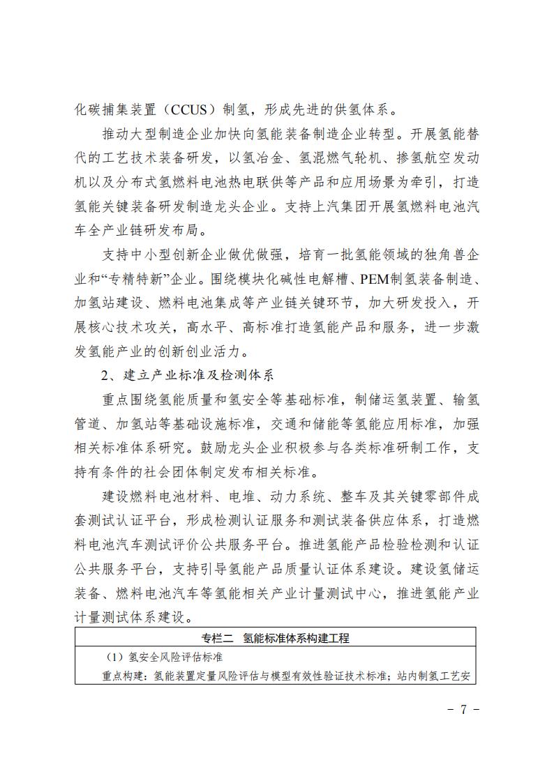 《上海市氢能产业发展中长期规划 （2022-2035年）》印发！2025年规模突破1000亿元_06