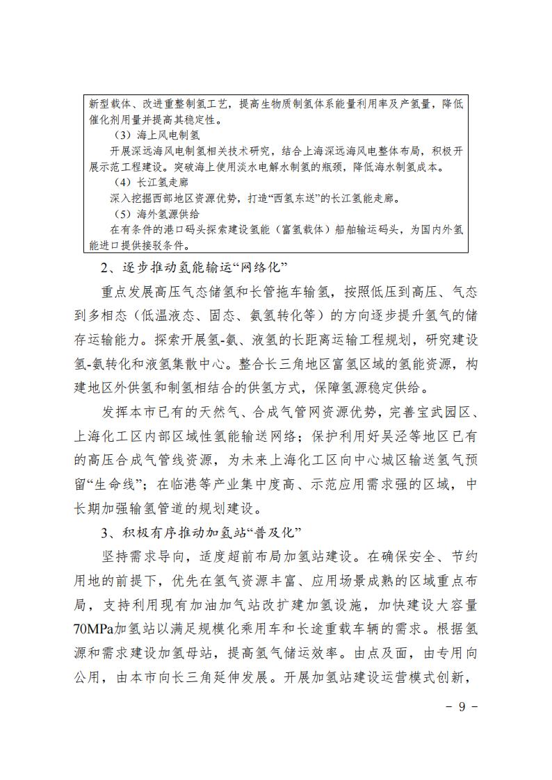 《上海市氢能产业发展中长期规划 （2022-2035年）》印发！2025年规模突破1000亿元_08