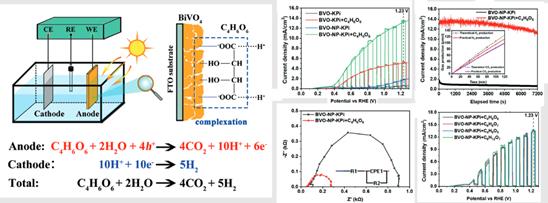 黄柏标、王泽岩教授团队光电化学生物质燃料电池增强产氢研究取得重要进展