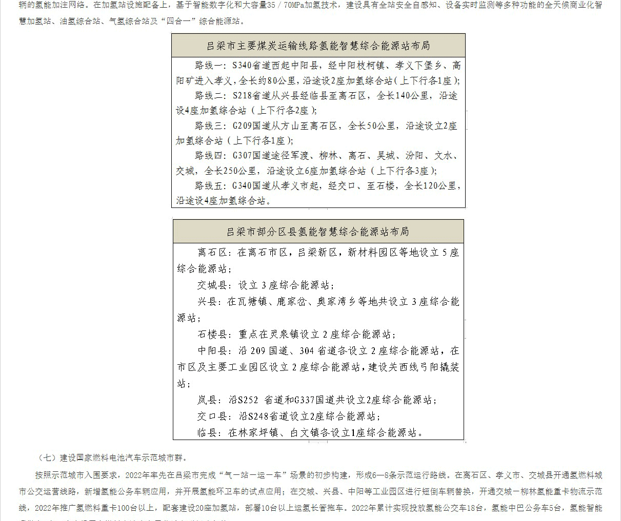 打造北方氢都！氢燃料电池汽车5000辆！《吕梁市氢能产业中长期发展规划（2022-2035）》印发