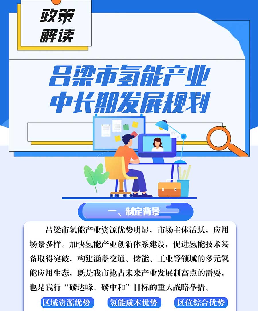 一图解读《吕梁市氢能产业中长期发展规划（2022-2035）》