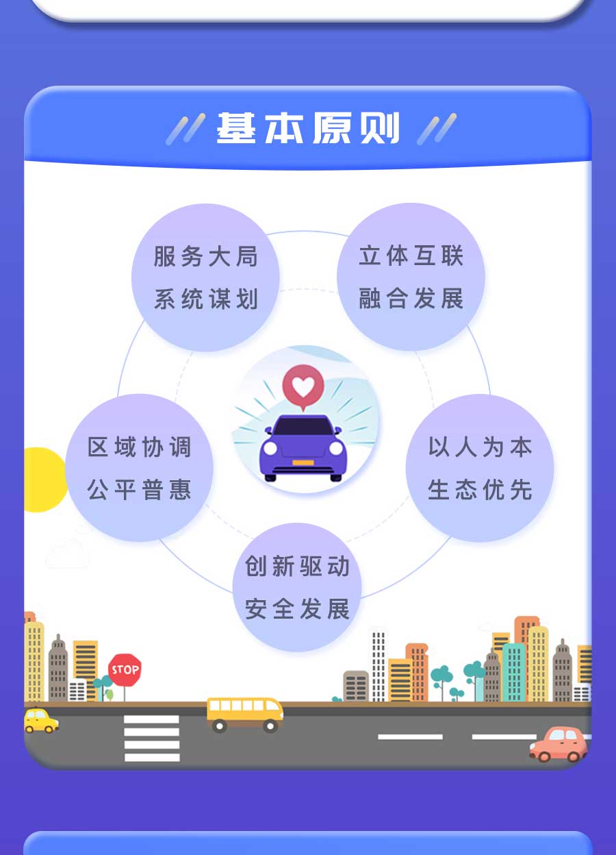 成都市“十四五”综合交通运输和物流业发展规划：探索推动氢燃料电池车辆示范应用，打造成渝“氢走廊”