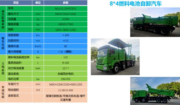 8×4氢能源自卸车各项指标参数