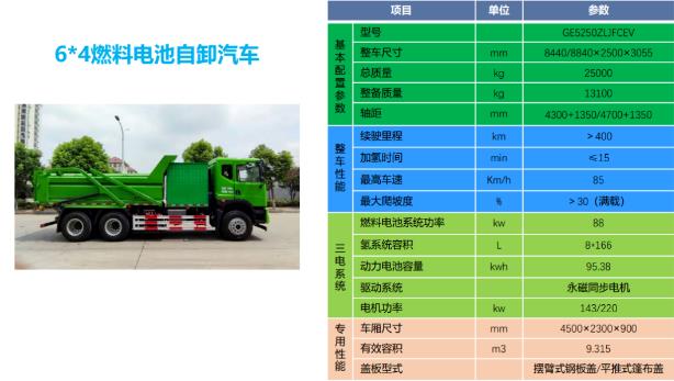 6×4氢能源自卸车各项指标参数