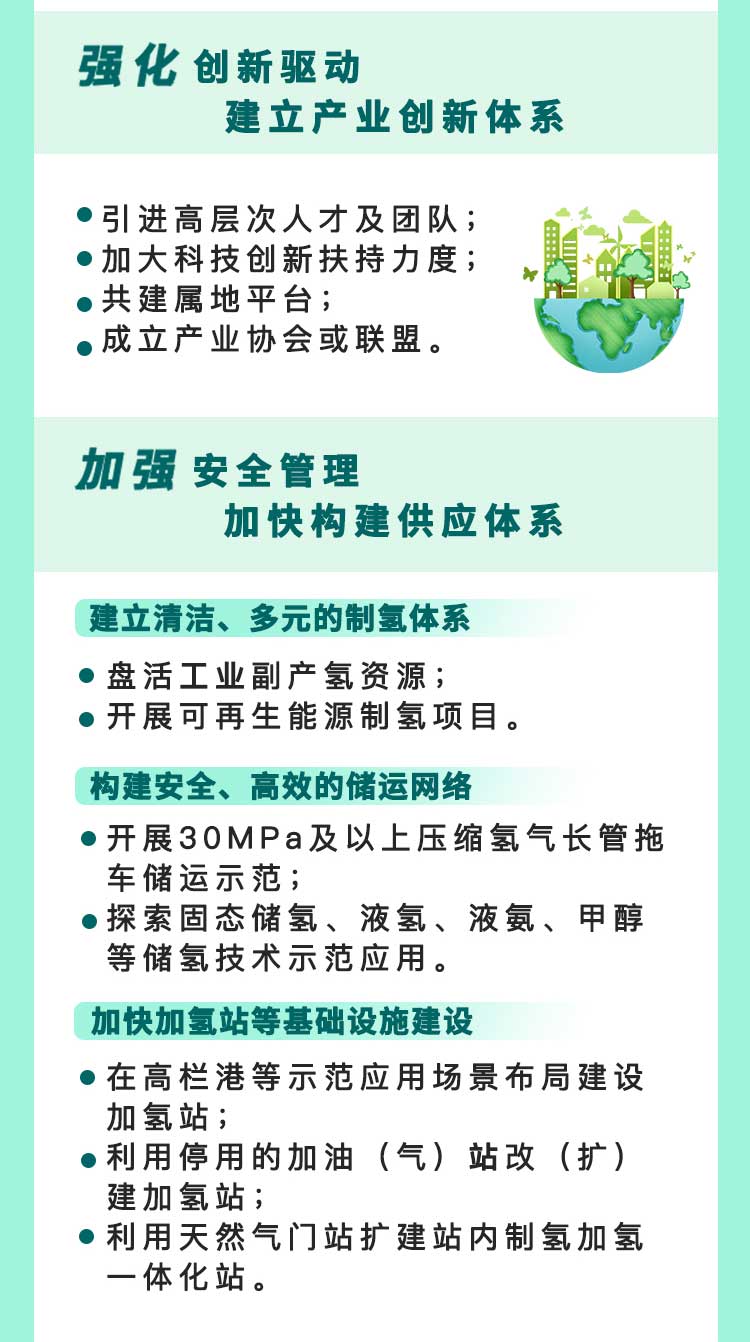 2025不低于15座加氢站，《珠海市氢能产业发展规划（2022-2035年）》发布！