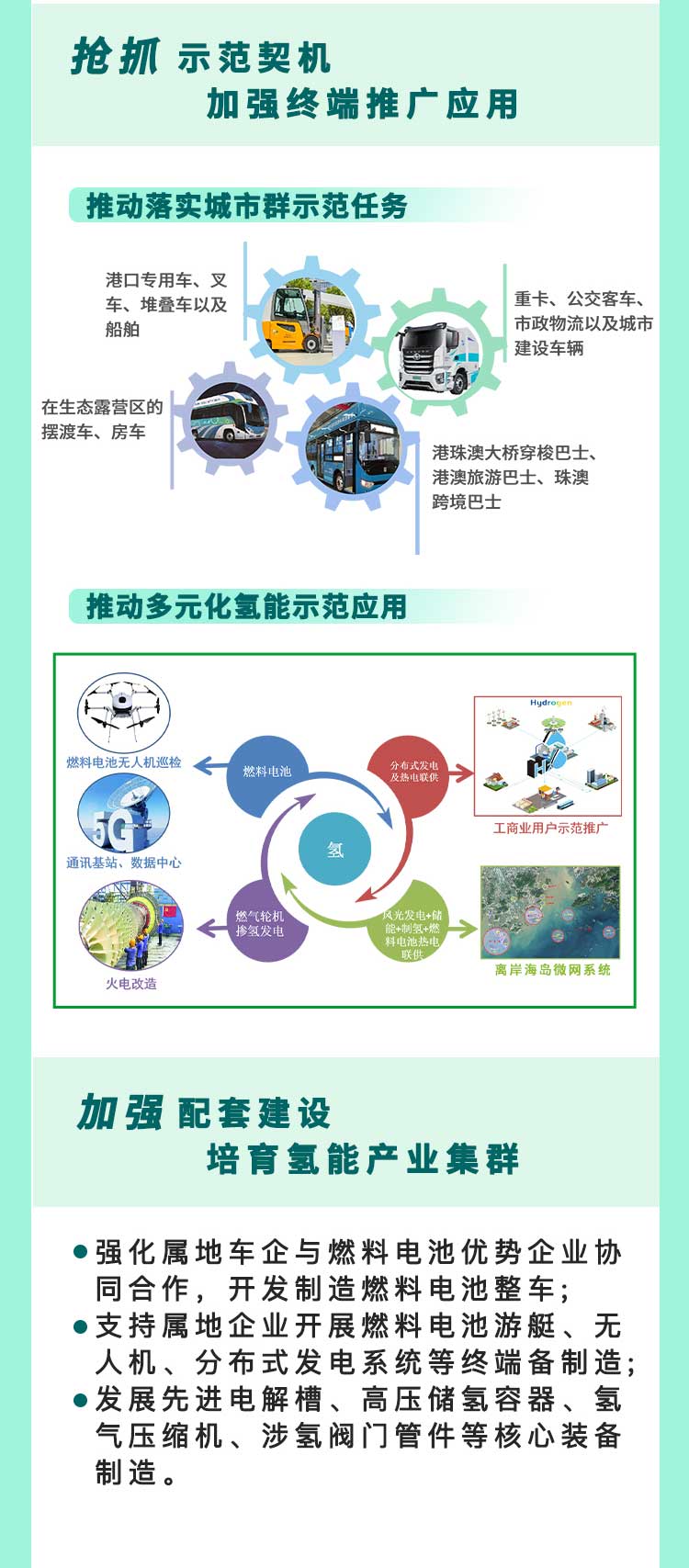 2025不低于15座加氢站，《珠海市氢能产业发展规划（2022-2035年）》发布！