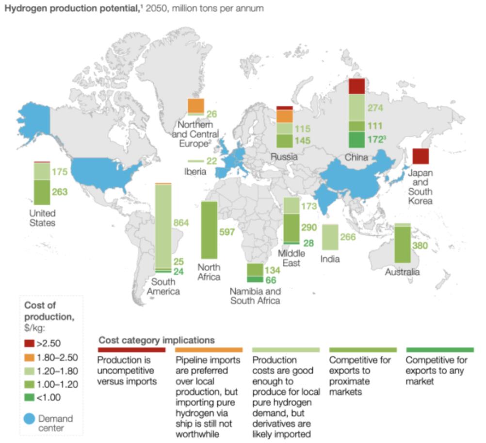 全球氢流报告预测，2050年区域氢气供需不匹配将迫使全球贸易紧密“联系”.jpg