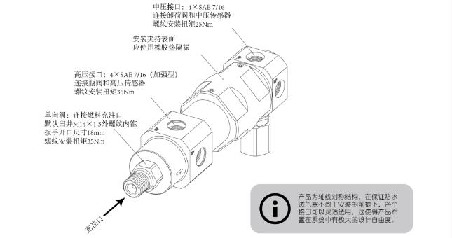 未势能源氢用减压阀高性能“密封”解决方案.jpg