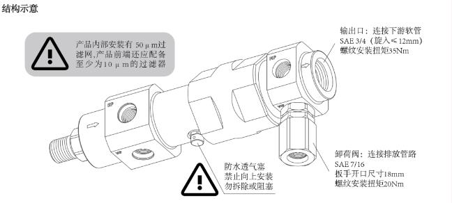 未势能源氢用减压阀高性能“密封”解决方案.jpg