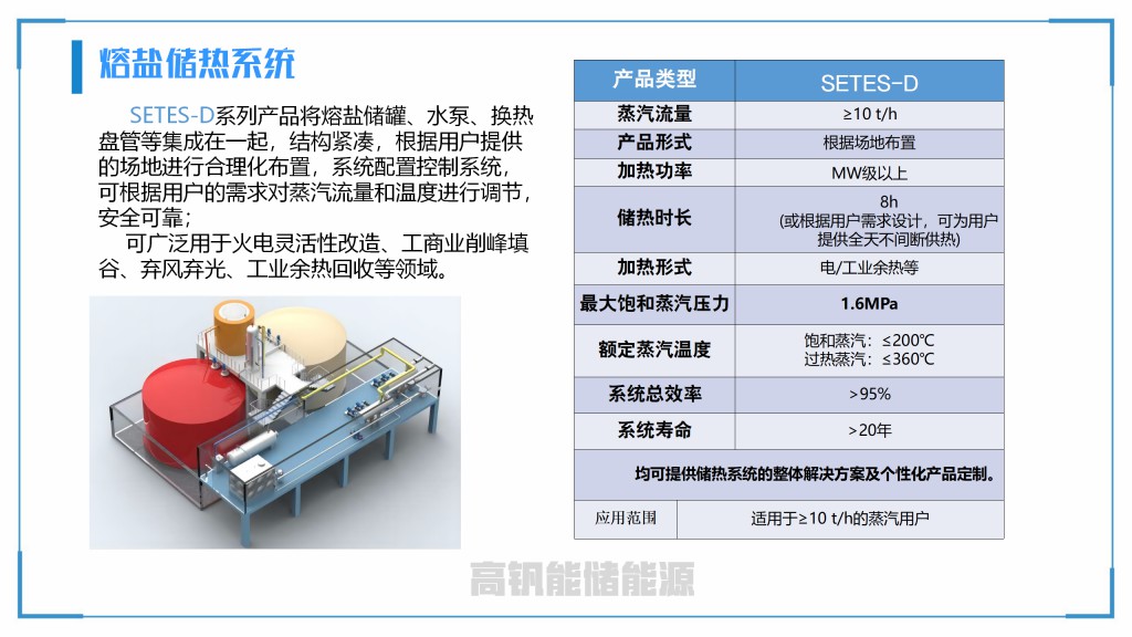 熔盐储热系统