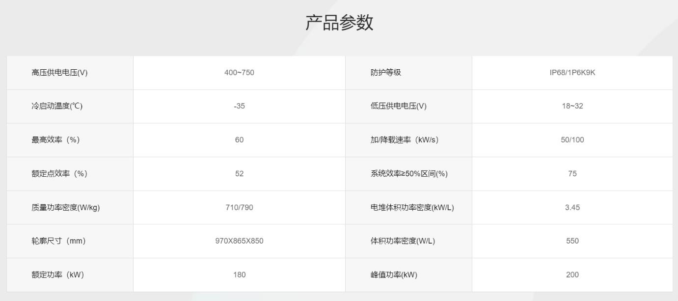 M系列氢燃料电池发动机