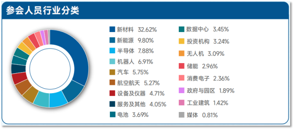 微信图片_2026-08-13_163124_185.png